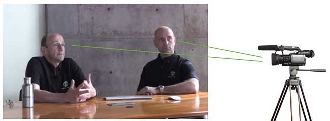 1574062067751373.jpg 只需一部攝像機即可進行動態實時流式傳輸1.jpg