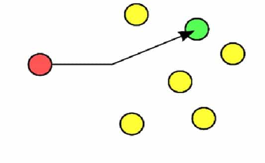 1575448276432204.jpg SAP和UPnP是什么協議, 我什么時候使用3.jpg