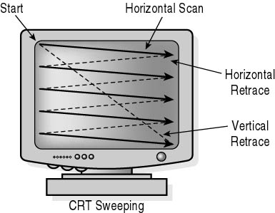 1576465583645242.jpg 幀率和刷新率有什么不同2.jpg