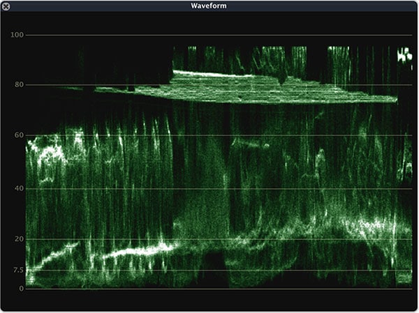 1578623690336465.jpg 如何使用便攜式視頻示波器來增強視頻制作9.jpg