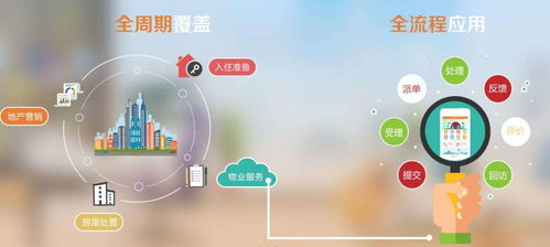 實(shí)惠試用與專(zhuān)業(yè)銷(xiāo)售 購(gòu)物中心軟件服務(wù)商的全面解析