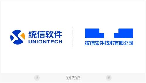 央美教授親力打造，統(tǒng)信國(guó)產(chǎn)操作系統(tǒng)新LOGO正式亮相