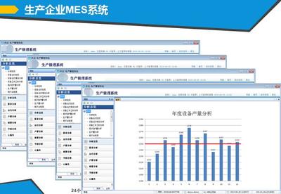 MES管理軟件與MES軟件開發 北京開運聯合的專業軟件服務解析